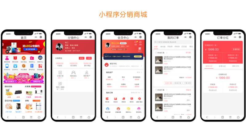 电商平台搭建：抓住电商新浪潮