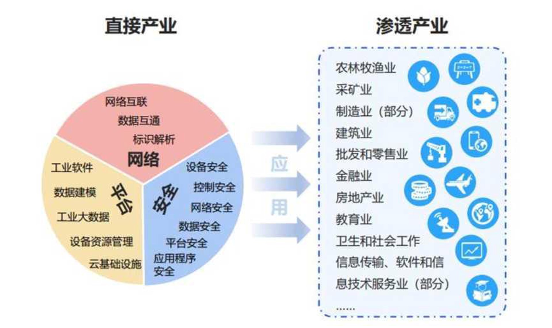 倾蝶科技